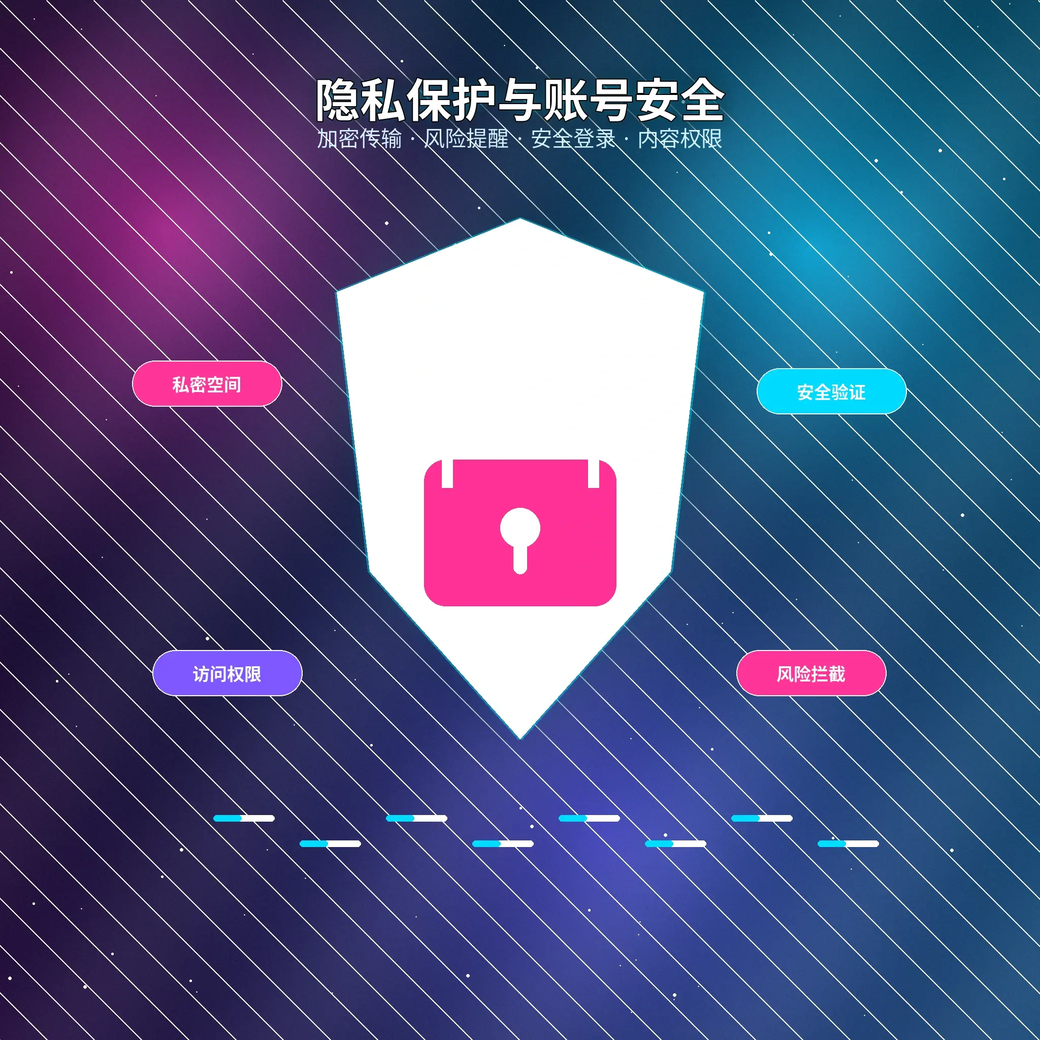 51吃瓜隐私保护页面